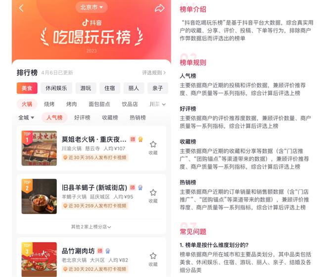 抖音推商場功能加速布局本地生活：入口隱蔽、聯(lián)動直播帶貨，功能頁界限不清